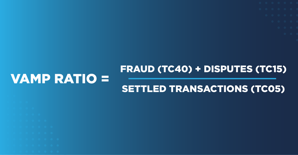 Formula for calculating VAMP Ratio: VAMP Ratio equals Fraud (TC40) plus Disputes (TC15), divided by Settled Transactions (TC05).