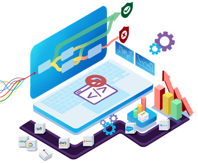 Spec Trust Cloud - Web Risks