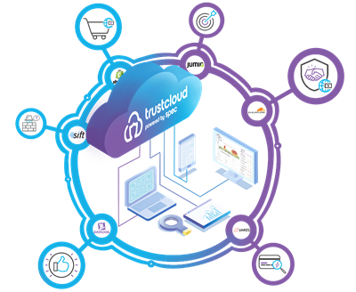 Spec Trust Cloud - Customer-centric Decisions Orchestrations